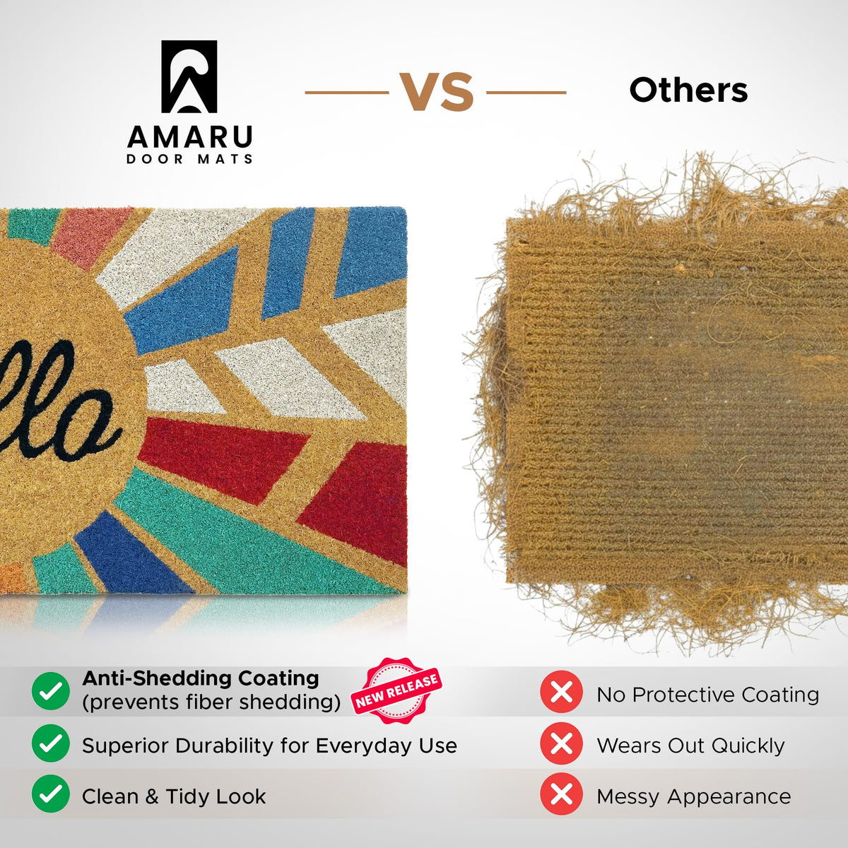 AMARU DOOR MATS heavy duty backing helps keep the mat flat and stable.