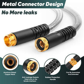 Amayrose aluminum-copper ends provide leak-resistant connections