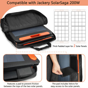 Amazing Fair bag with foam divider protects two panels from scratches