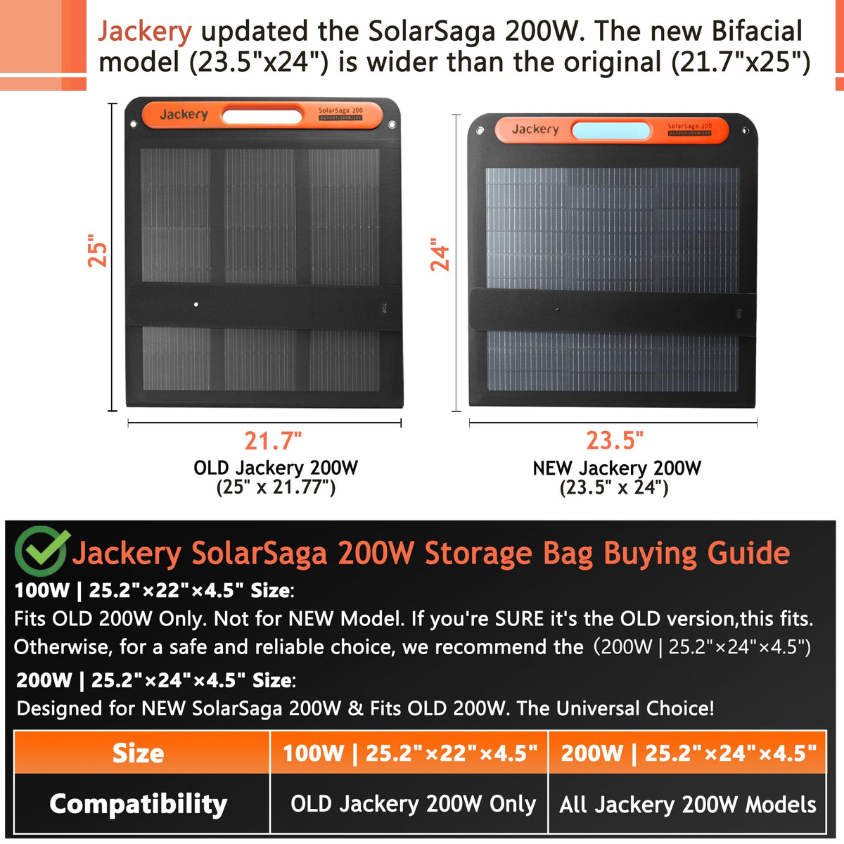 Amazing Fair waterproof and durable bag for outdoor solar panels