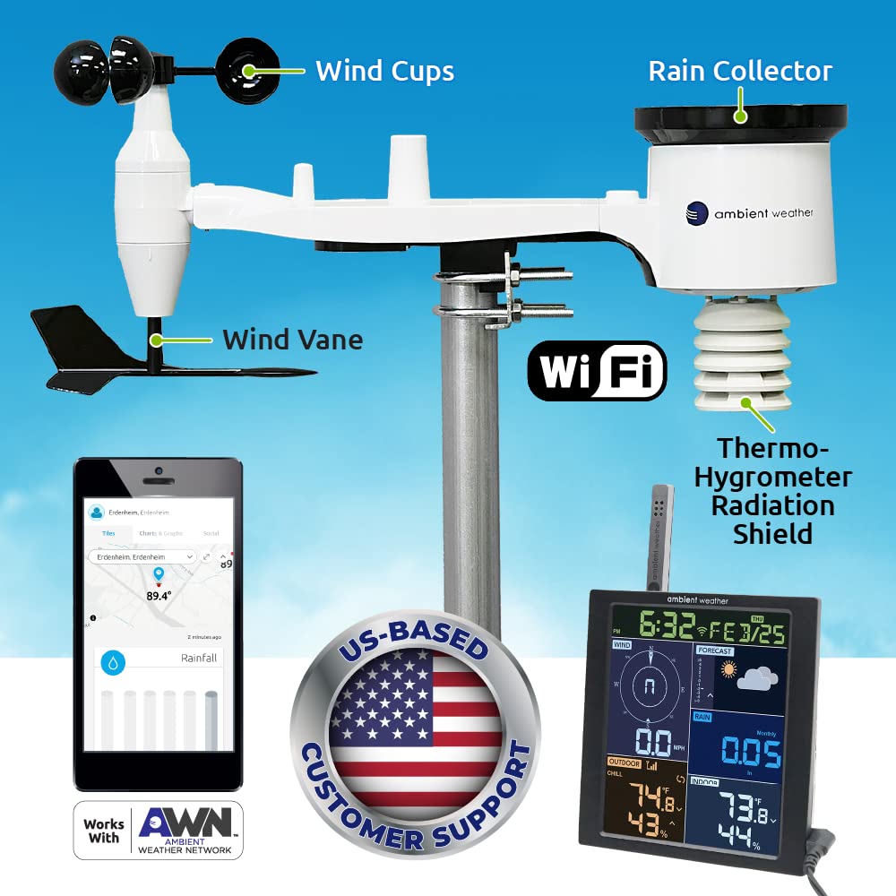 Ambient Weather WS-1965 sensor array capturing temperature, humidity, pressure, wind, and rainfall