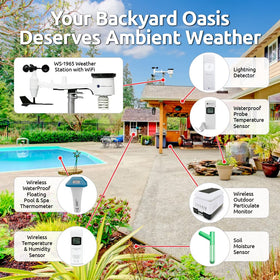 Ambient Weather WS-1965 wind speed and direction measurements for outdoor planning