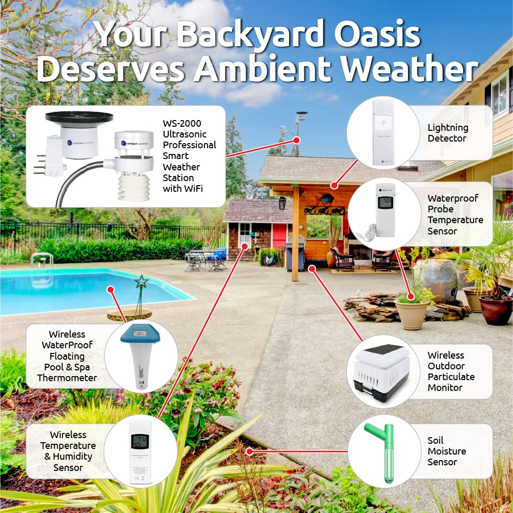 Ambient Weather WS-5000 all in one sensor array simplifies setup and data collection