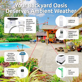 Ambient Weather WS-5000 all in one sensor array simplifies setup and data collection