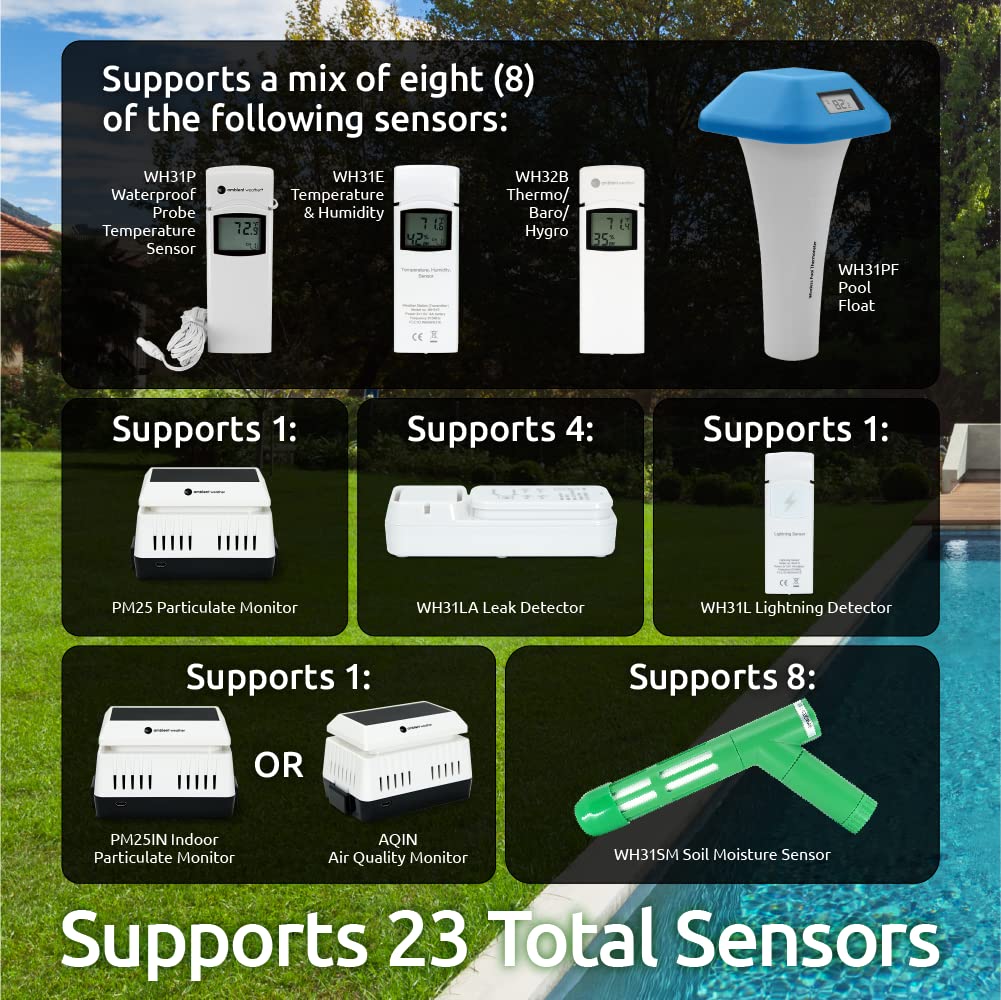 Ambient Weather WS-5000 smart home ready for voice and automation integrations