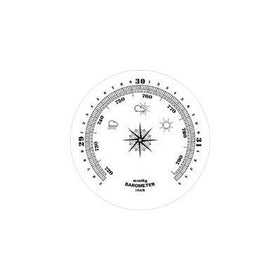 Ambient Weather YG315 thermometer readout highlights Fahrenheit scale for precise room temperature