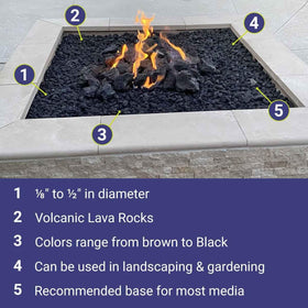 American Fireglass lava rock outdoors as garden accents and landscaping texture