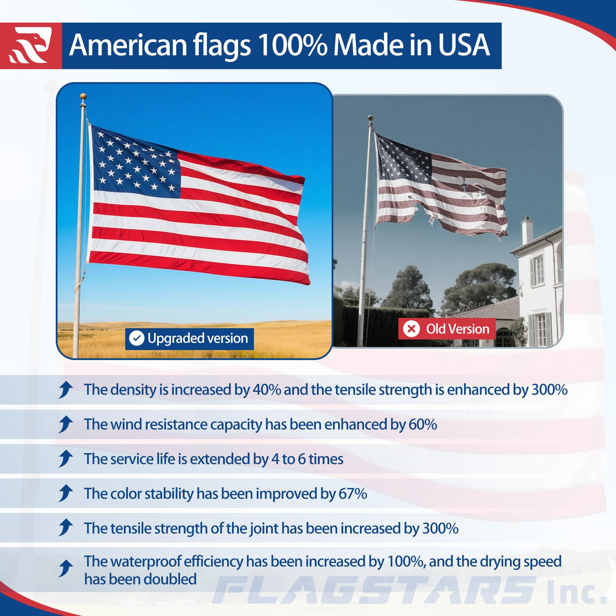 American flag double-stitched stripes for durable outdoor performance.