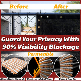 Amgo heavy-duty grommets secure the screen to fences for a neat, wind-resistant finish.