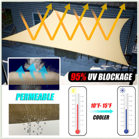 Amgo shade sail installation demonstrating sturdy mounting