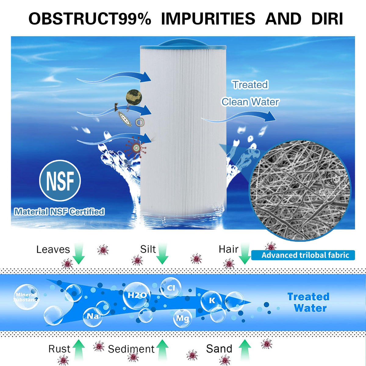AmiBron 5CH-402 uses NSF-certified materials for safe filtration