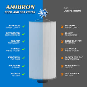AmiBron 5CH-402 features trilobal fabric for easier cleaning and maintenance