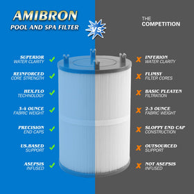 AmiBron C-7367 75 sq ft media, Trilobal fabric for efficient filtration.