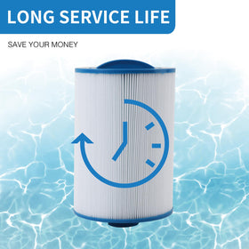 AmiBron PMAX50 spa filter in use shows clean water output