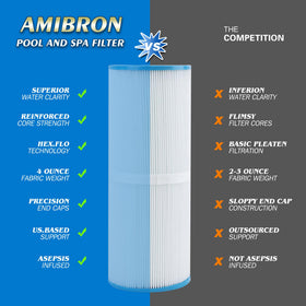AmiBron PRB25-IN filter media close-up reveals trilobal fabric for efficiency.