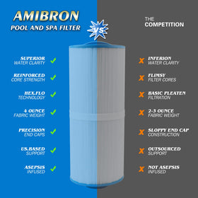 AmiBron trilobal-fabric filter keeps more contaminants in check during routine cleanings.