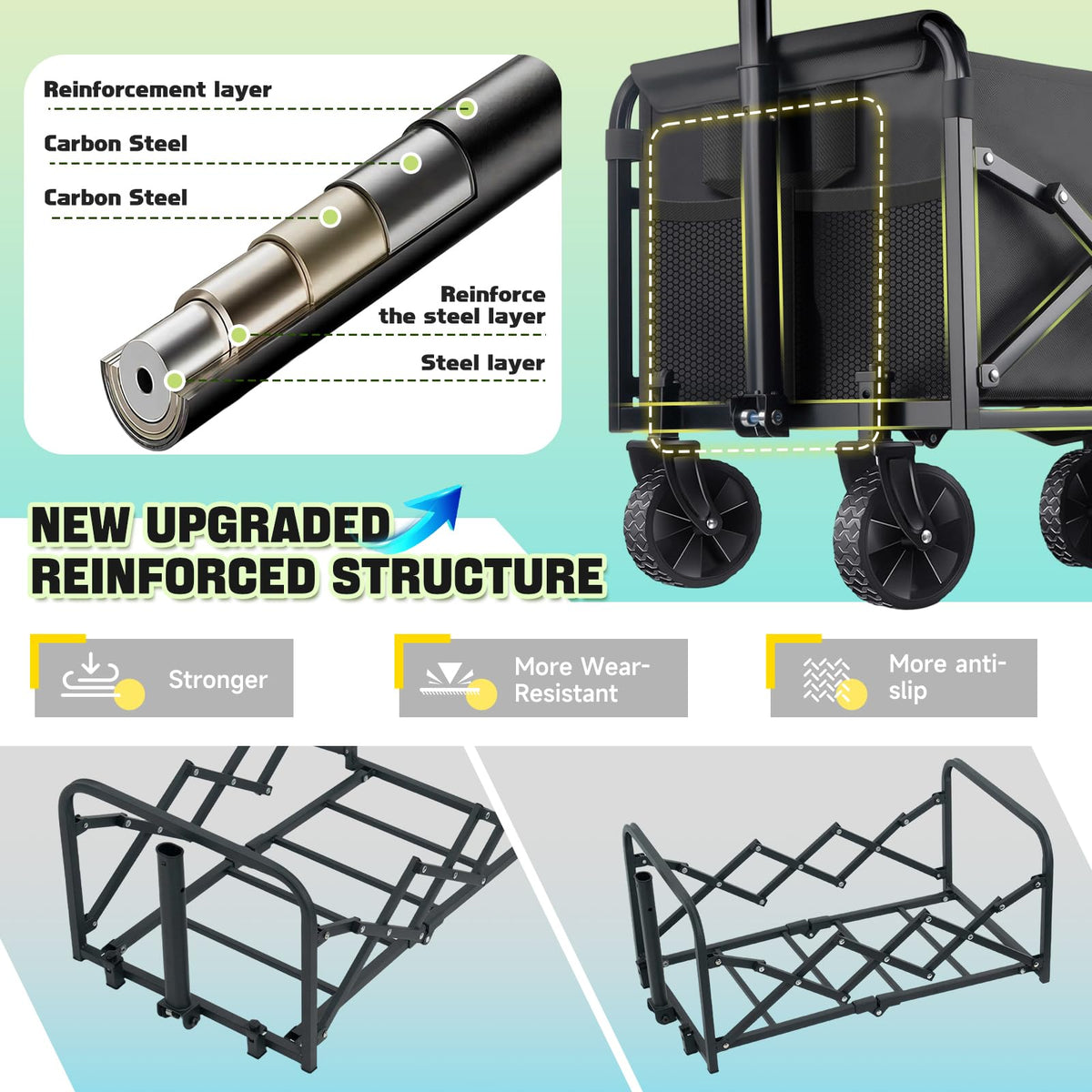 Amkurozo collapsible wagon with 110L capacity for larger shopping trips.