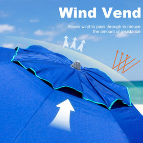 AMMSUN durable aluminum pole with fiberglass ribs for strong wind resistance.