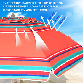 AMMSUN umbrella tilt feature enables easy shade adjustment without moving