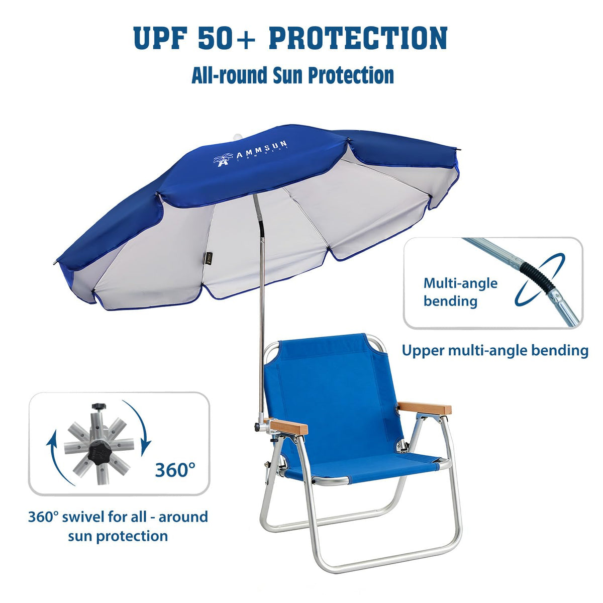 AMMSUN tilt-swivel mechanism redirects sun for perfect shade