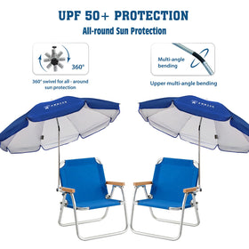 AMMSUN UPF50+ canopy blocks UVA/UVB rays and provides broad coverage