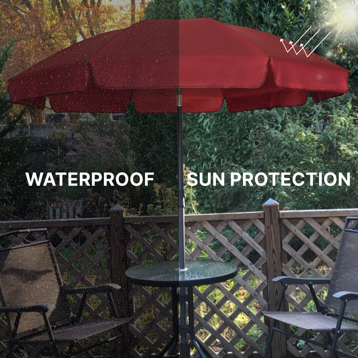 AMMSUN eight steel ribs offer durable shade structure