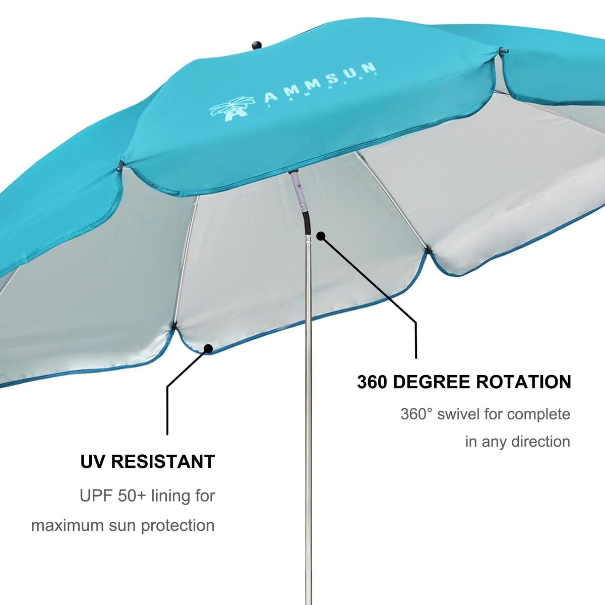 AMMSUN XL Chair Umbrella with eight steel ribs ensures sturdy wind resistance.