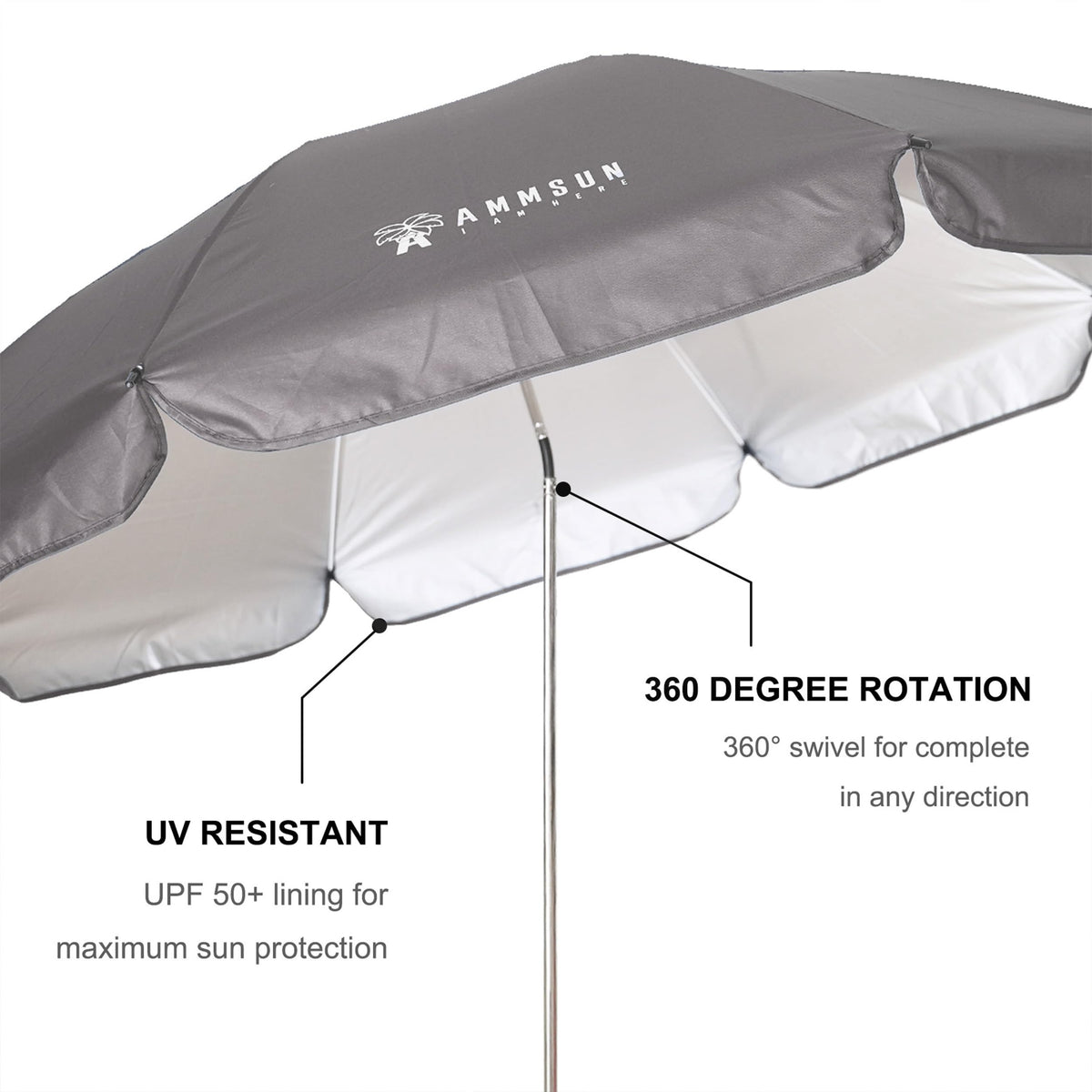 AMMSUN UPF50+ fabric protects skin during outdoor use