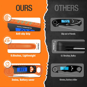 AMMZO thermometer with magnetic back and hang loop for storage