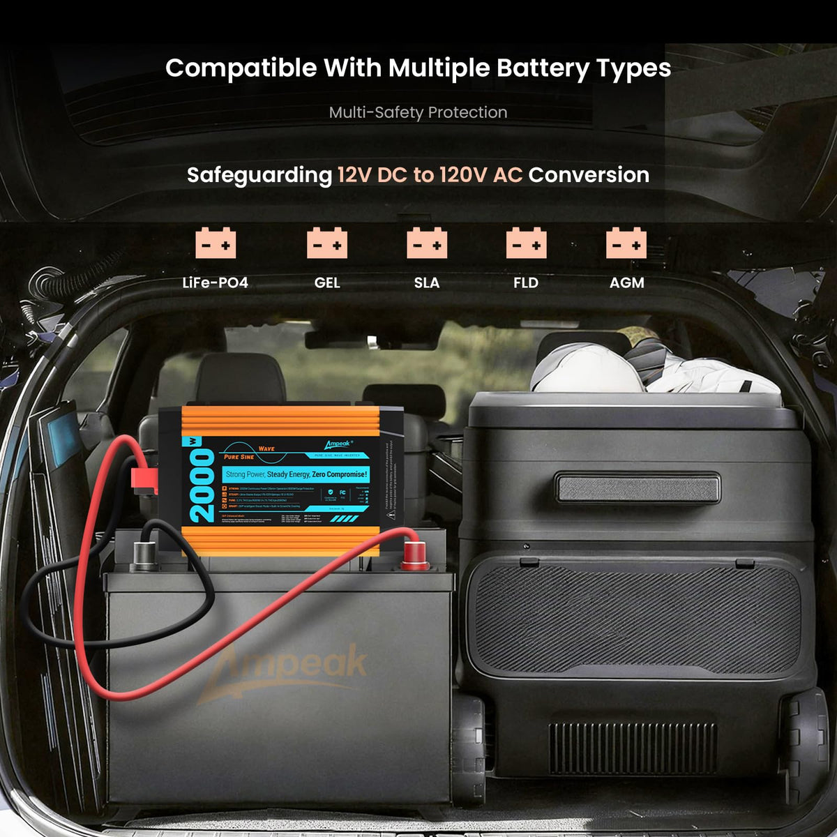 Ampeak copper cables included for heavy-duty battery connections