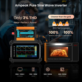 Ampeak Pure Sine Wave Inverter outlets closeup with 20A outlet detail