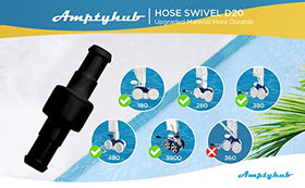 Amptyhub Black Max 3900 Sport swivel close-up shows sturdy black swivel design.