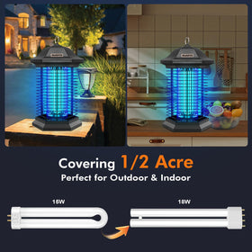 AMUFER Bug Zapper UL1599 and EPA certified for safe outdoor use