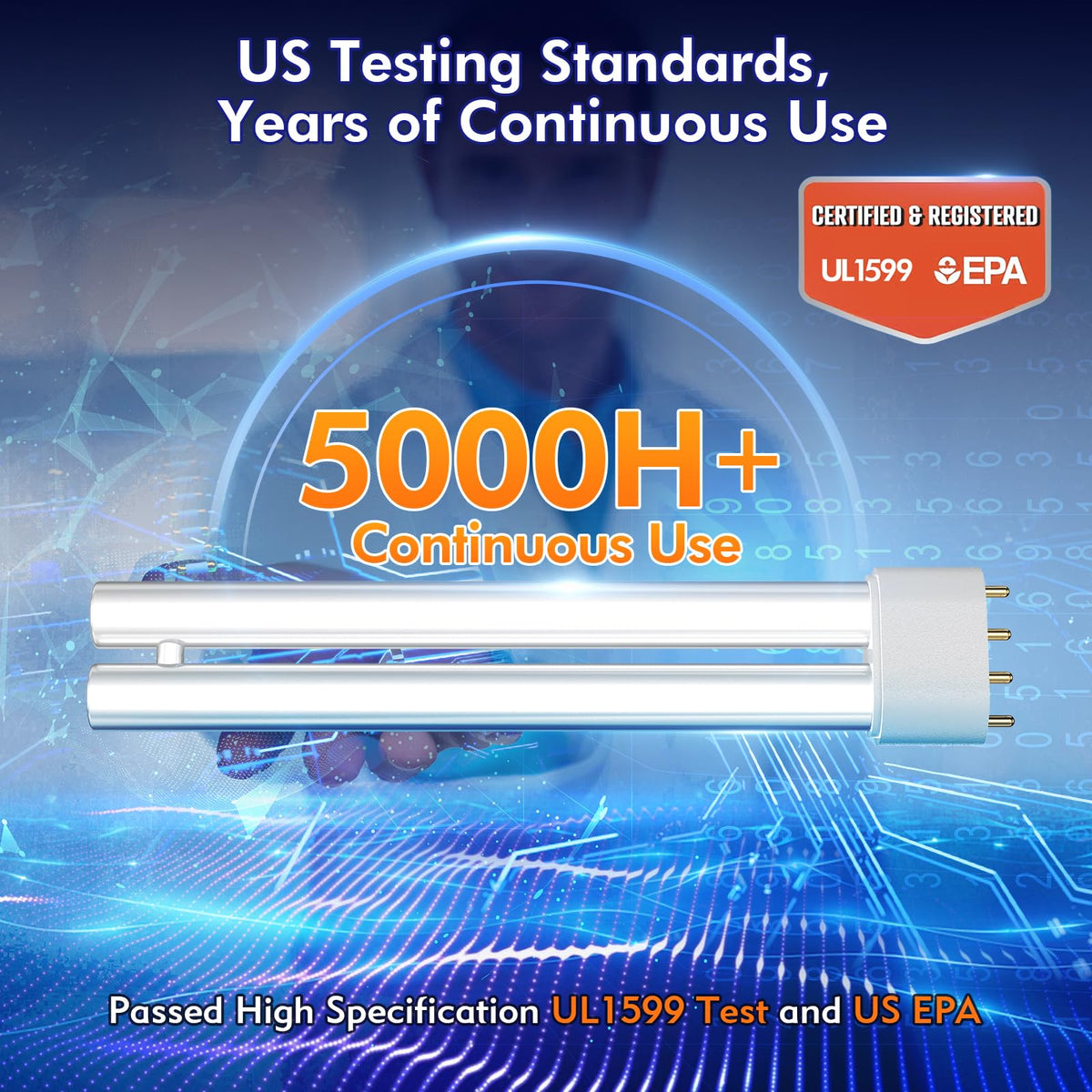 AMUFER compatibility with 918CE/918EF/JN-08-20W for quick upgrades.
