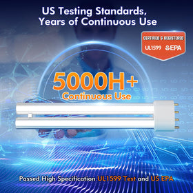 AMUFER compatibility with 918CE/918EF/JN-08-20W for quick upgrades.