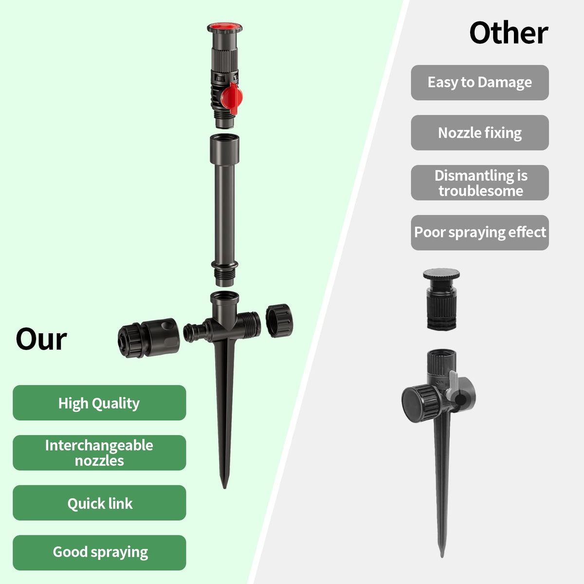 Amxixaun durable ABS plastic construction withstands tough outdoor use