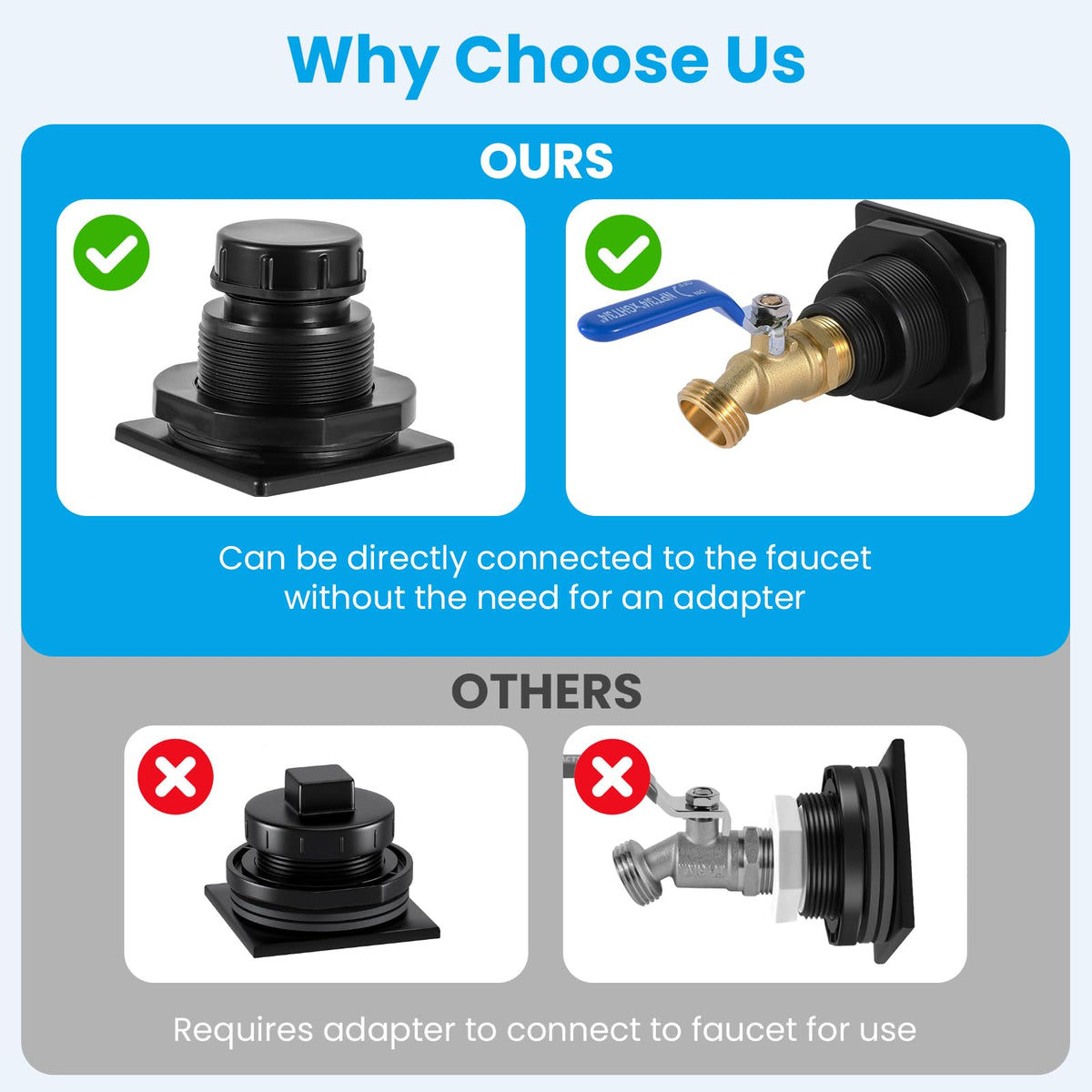 Ana Ark heavy-duty brass and polyethylene construction for outdoor durability.