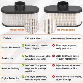 ANAHAF 11013-7046 pre-cleaner included boosts debris defense