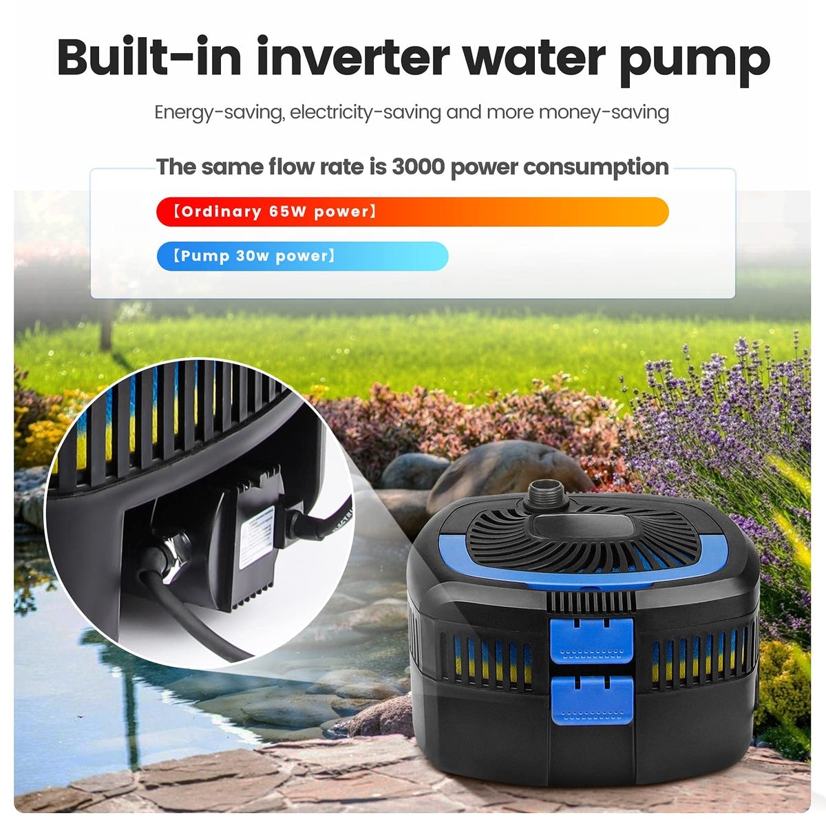 Anbull pond filter pump in use with fountain head in a backyard pond