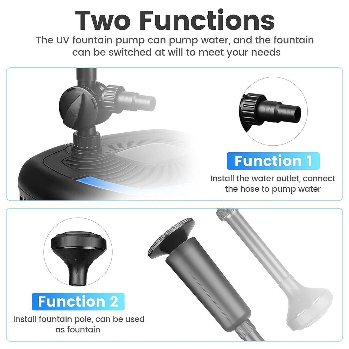 Anbull dual sponge filtration system capturing debris for clearer water