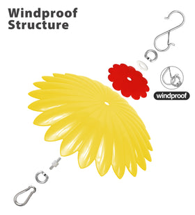 andergi easy-clean feeder protector yellow simplifies maintenance.