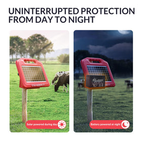 ANDMON 50 Miles Solar Fence Charger DC charging port visible for flexible power.