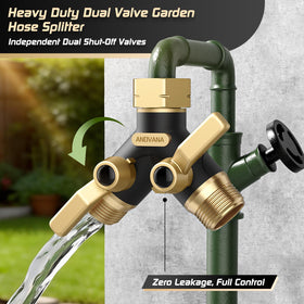 Leak-proof seal and 360 swivel for easy connections