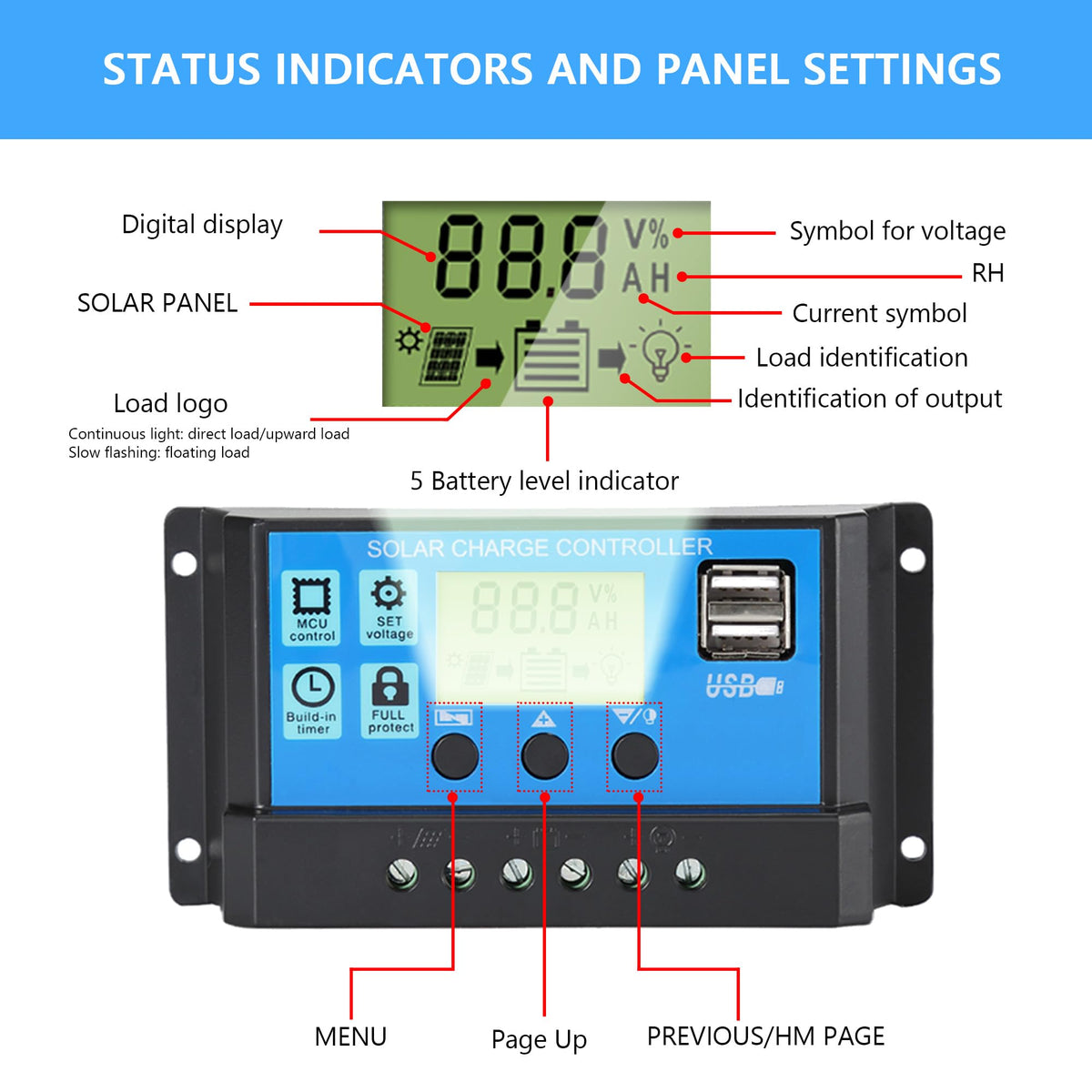 Anern 30A controller back panel with connection terminals