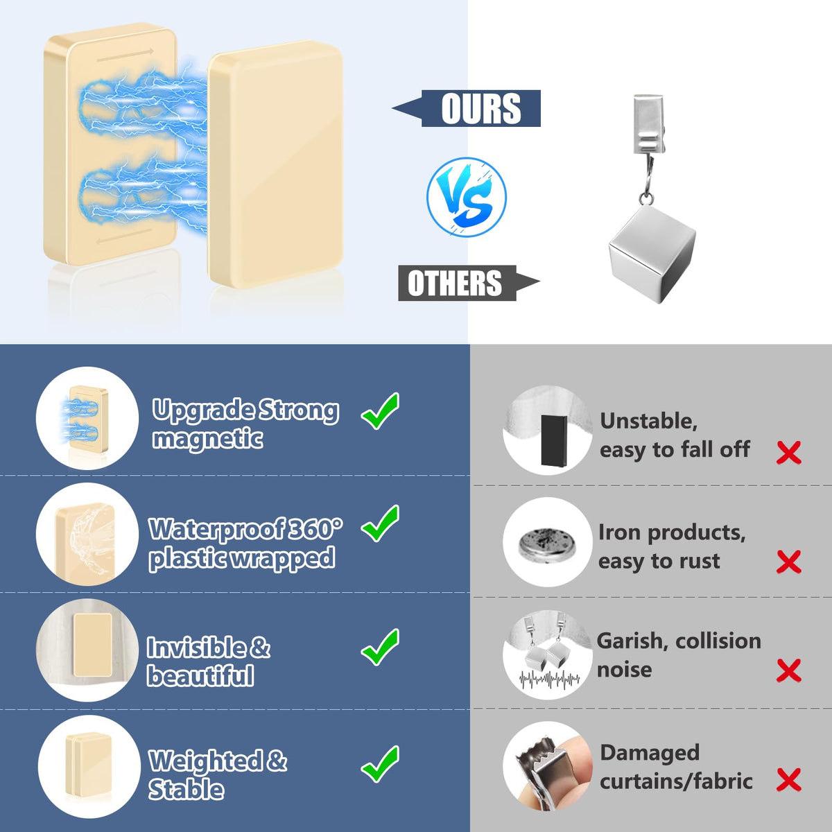 ANGAR single-sided magnet illustrates easy, non-sticking curtain control