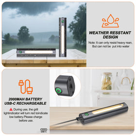 Anicooking two-brightness level grill light for precise cooking
