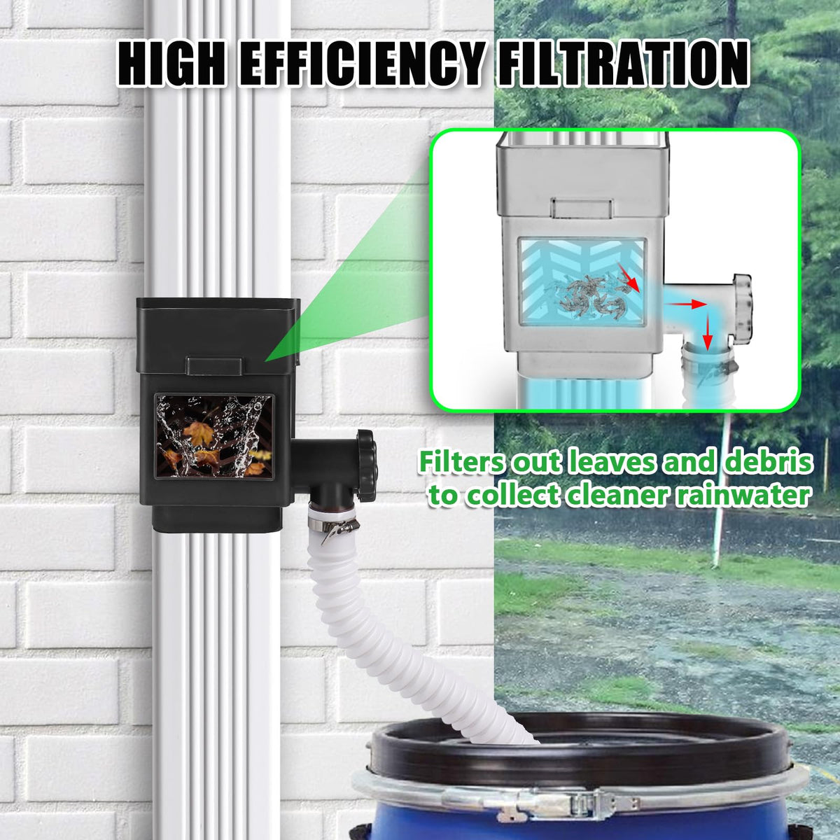 Anivia sleek black rainwater system reduces overflow and clutter.