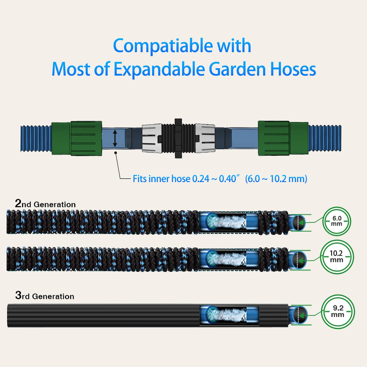 Compatibility with Pocket Hose and similar brands for flexible use.