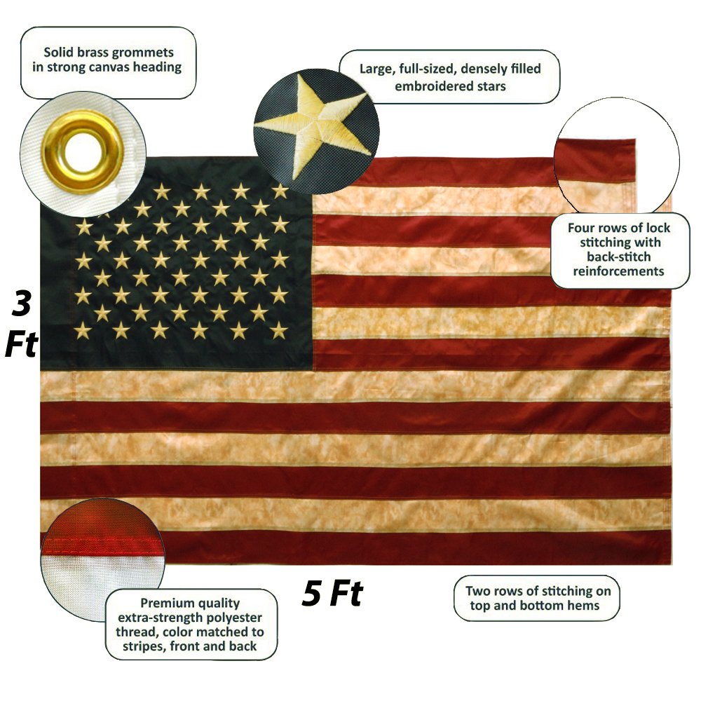 Anley flag showing embroidered stars and sewn stripes for durable outdoor use