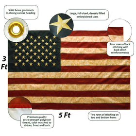 Anley flag showing embroidered stars and sewn stripes for durable outdoor use